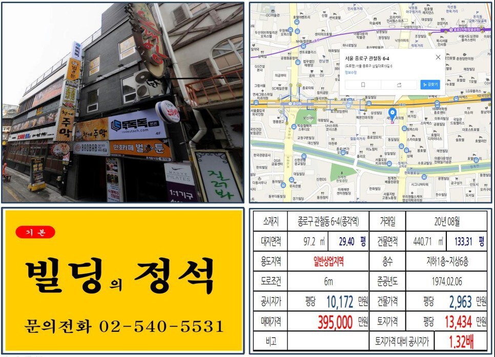  [종로구 관철동 젊음의거리 30억 꼬마빌딩 실거래가 조회] 관철동 6-4 (종각역) 39.5억 원, 평당 1억 3,434만 원 매매되었습니다.
