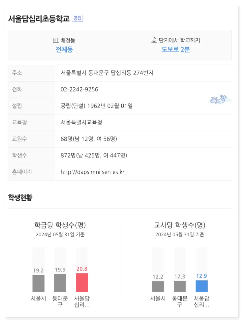 래미안위브-동대문-배정학교-답십리초등학교