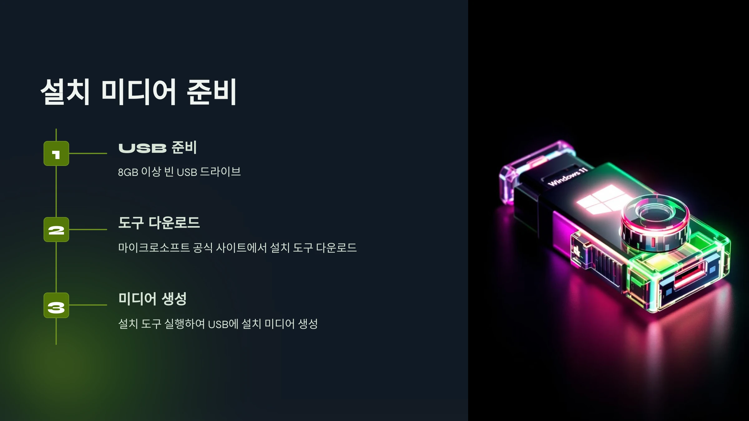 윈도우-11-설치-방법