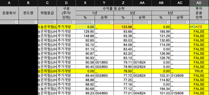 펀드수익률 비교 엑셀표