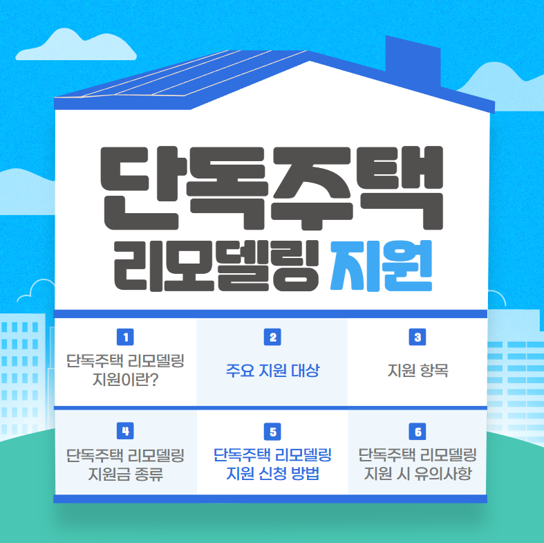 아로스 팝업
