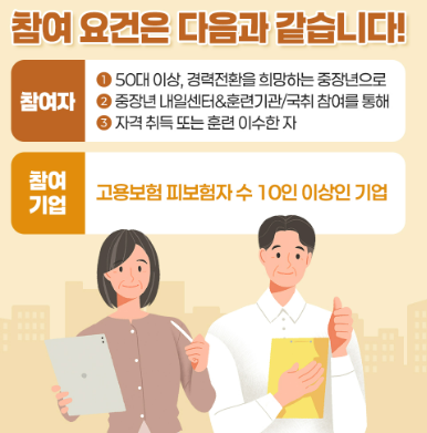 2025년 중장년 경력 지원제, 월 150만원 받는 방법