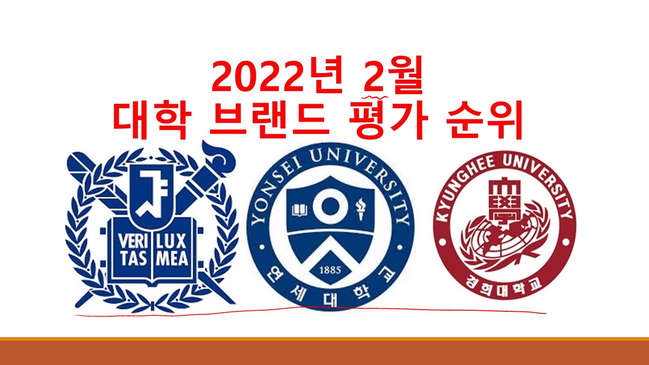 대학교 순위 2022년 2월 대학 브랜드평판 순위 대학교 순위 2022년 2월 대학 브랜드평판 순위