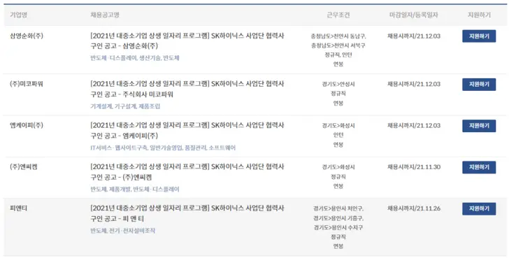 대기업-중소기업-상생-일자리-프로그램-모집공고