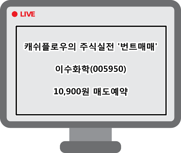  매도예약)이수화학(005950) 매도 예약