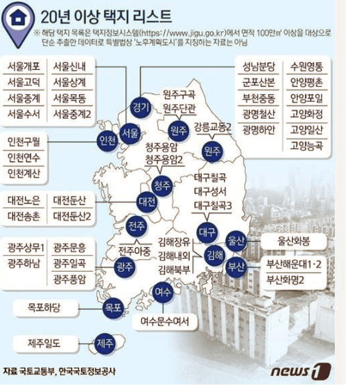 20년 이상 택지 리스트