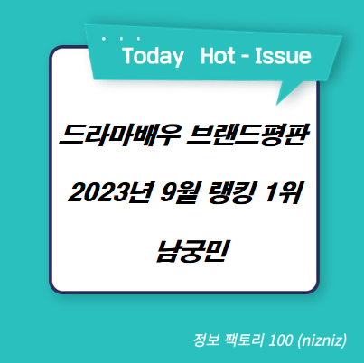  드라마배우 브랜드평판 2023년 9월 랭킹 1위 남궁민