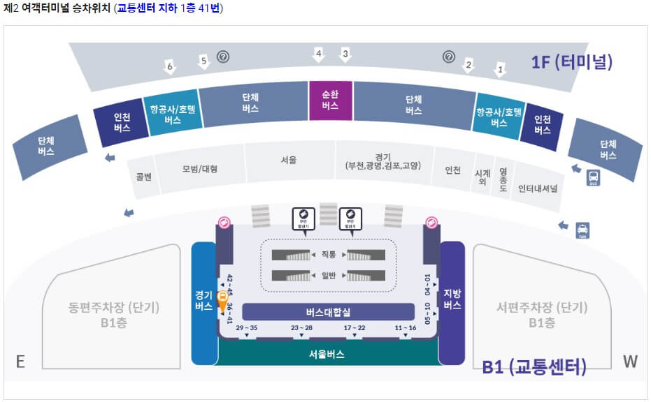 인천공항-제2여객터미널-8842번-이미지