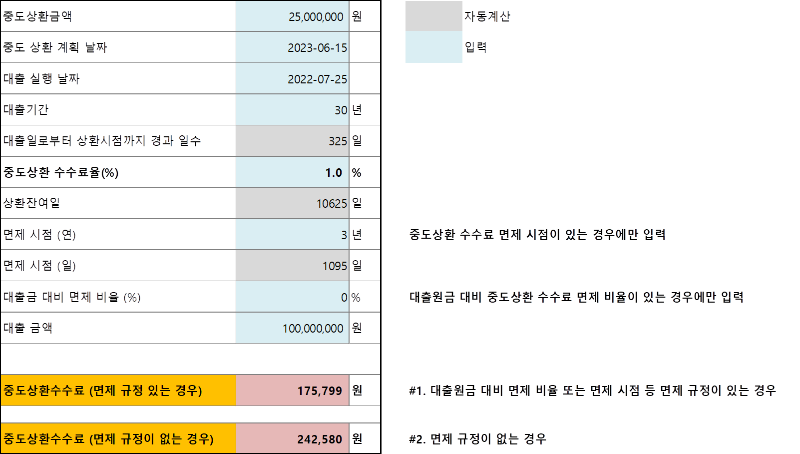 - 중도상환수수료 계산식 엑셀 -