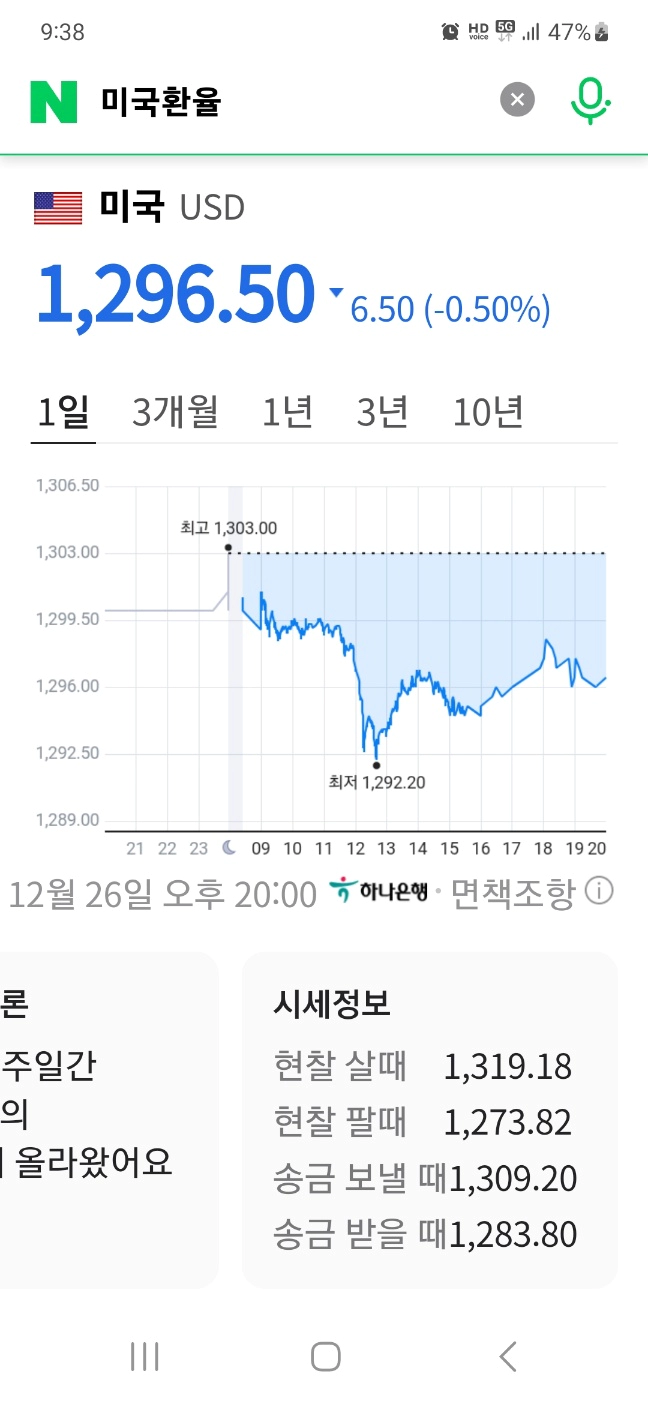 1300원대 환율