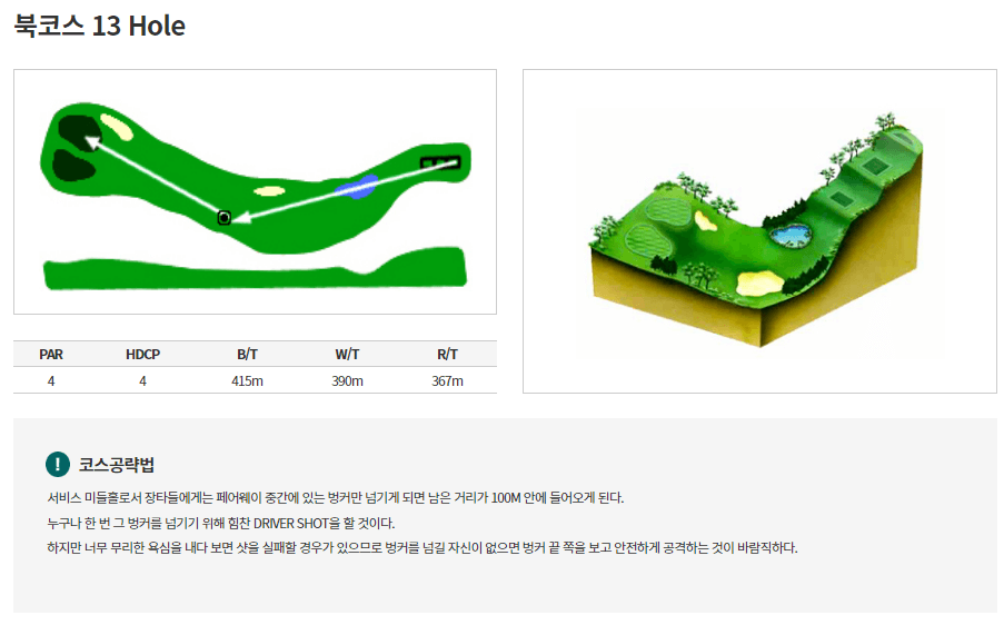 통도파인이스트 컨트리클럽 북코스 13