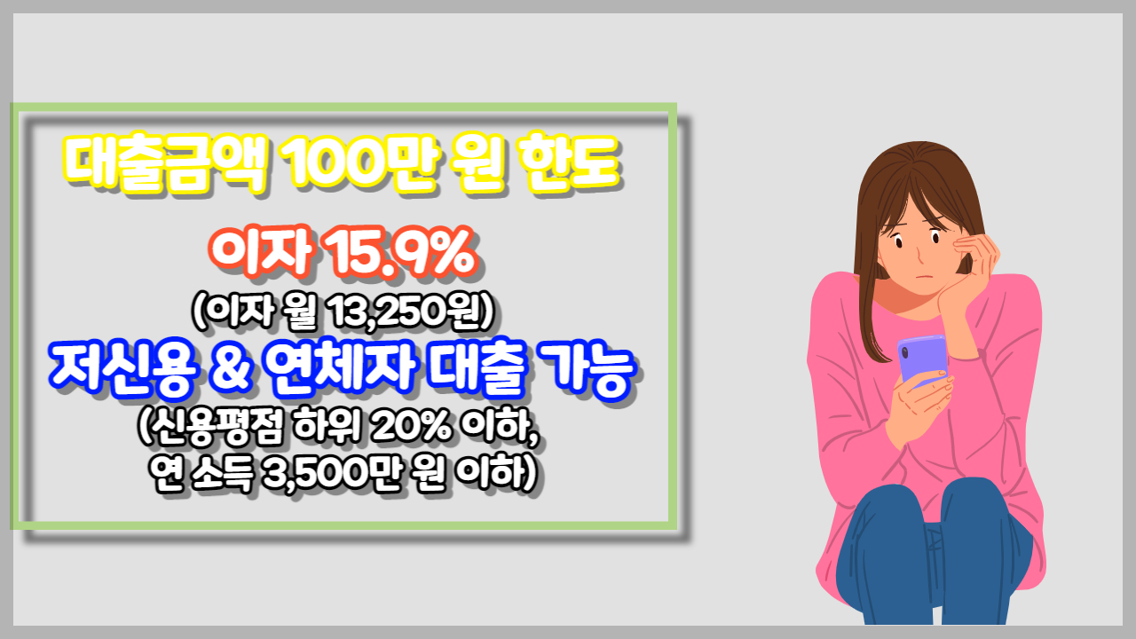 대출금액
