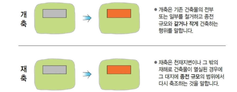 개축-재축