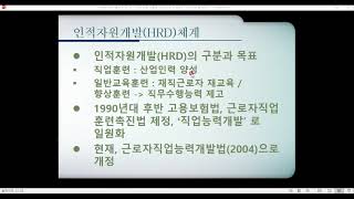  인적 자원 개발론, 유튜브 무료 강의 - 총 36 강