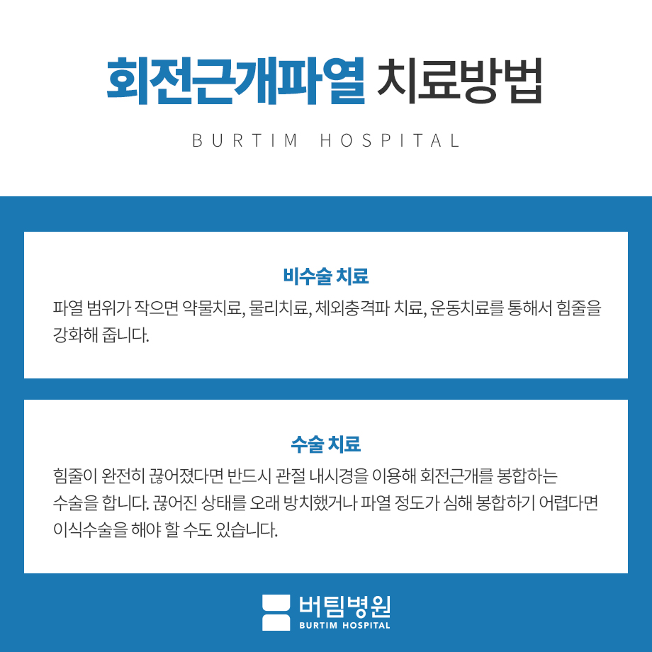 어깨회전근개파열 복잡한 내부 구조물을 9