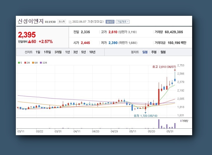 브이이엔지(주) 이미지