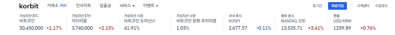  korbit 거래소 활용하기