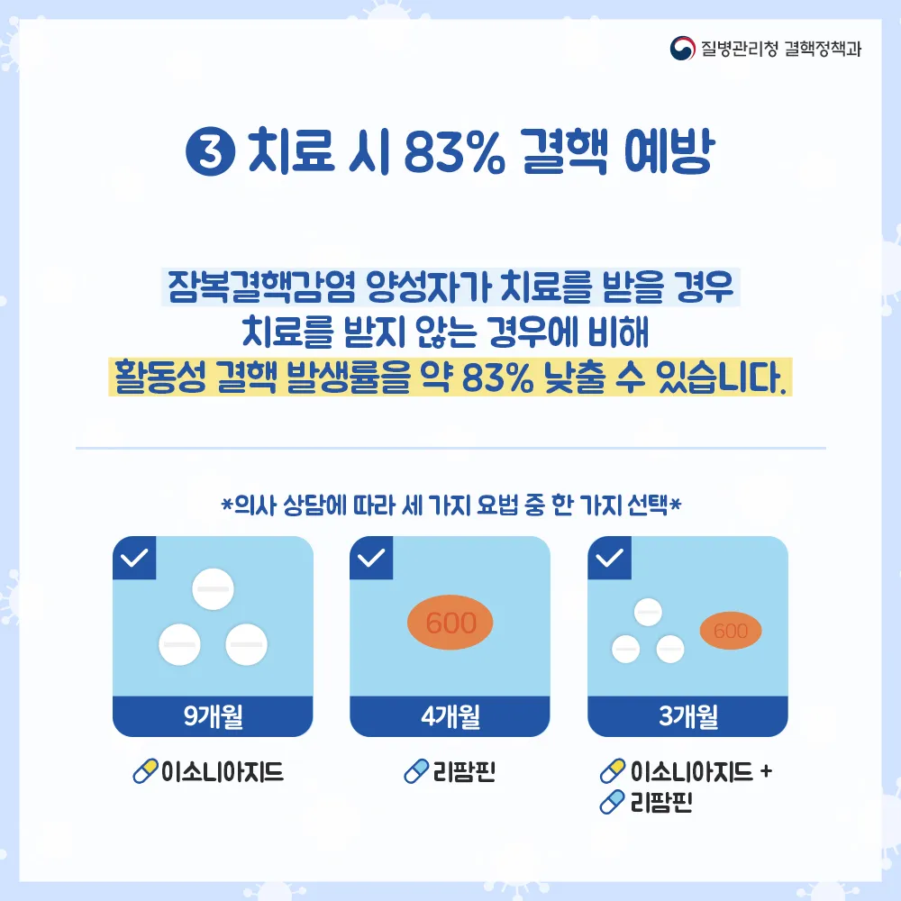 잠복 결행 양성일때 치료하는 방법_7