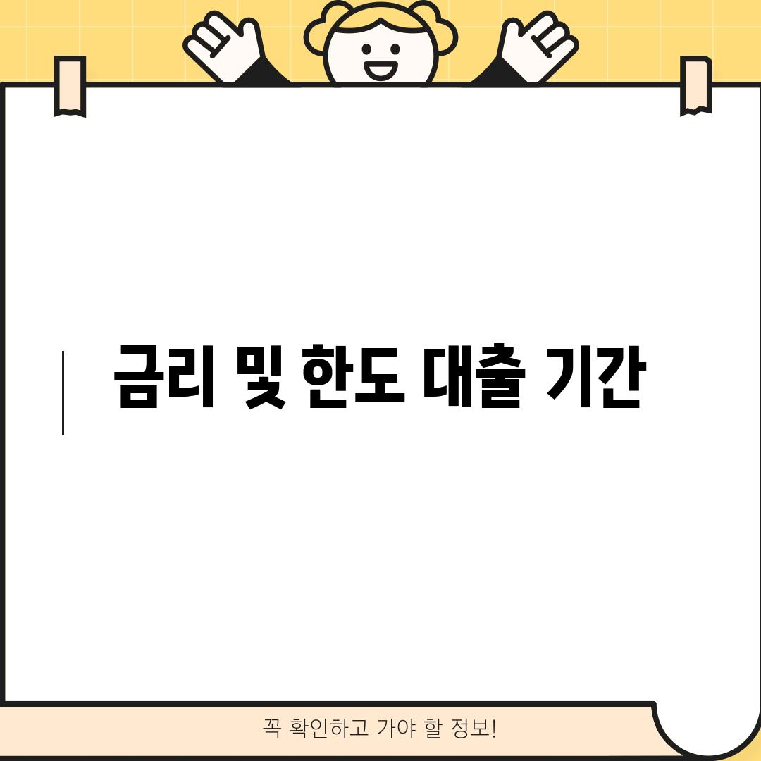 금리 및 한도, 대출 기간