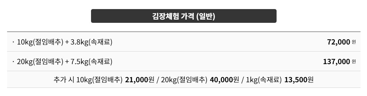 괴산 김장 축제 : 기본정보 개막식 축하 콘서트와 다채로운 김장 프로그램!