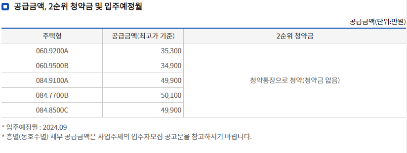 의정부 더샾 리듬시티 - 분양가