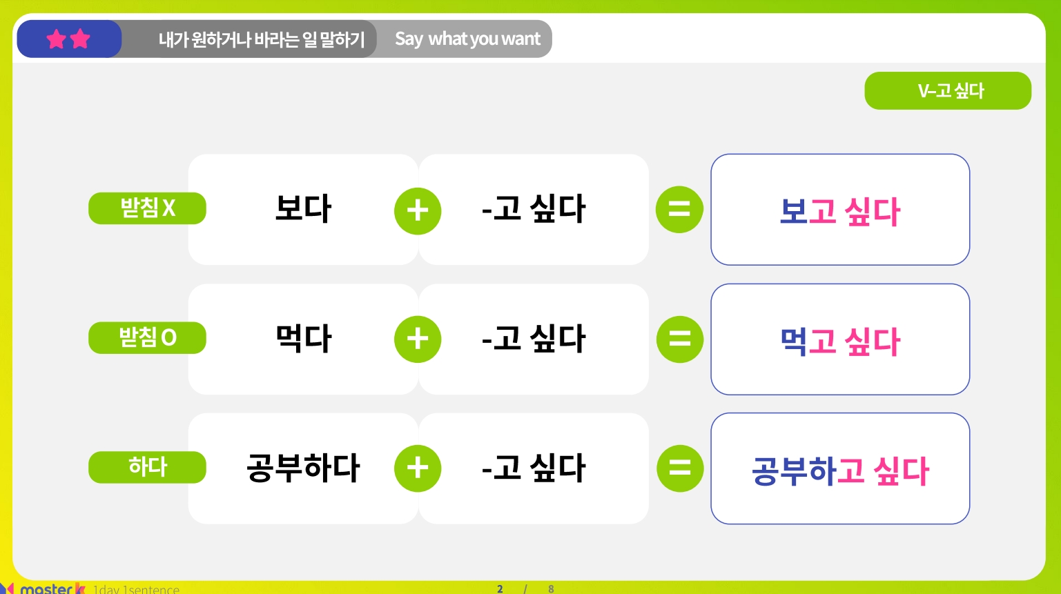 비상교육 마스터케이 한국어 문법자료