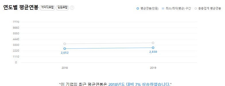 (주)에르메스로직스 이미지