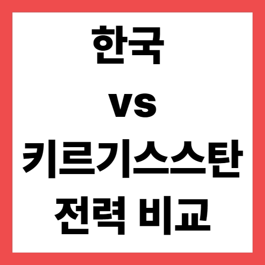  항저우 아시안게임 축구 한국 키르기스스탄 전력 차이, 승부 예측