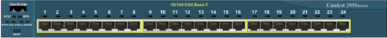  LAN Switching - VLAN