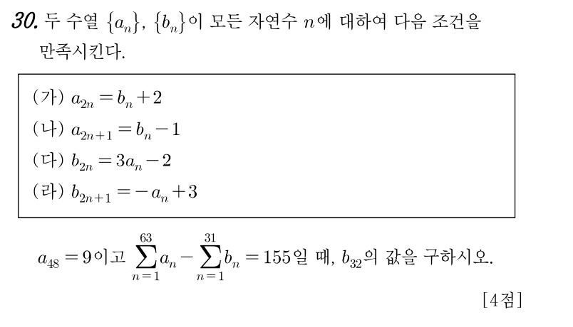  2020 고3 4월/5월 모의고사 국어, 수학 가형, 수학 나형 문제 및 30번 풀이