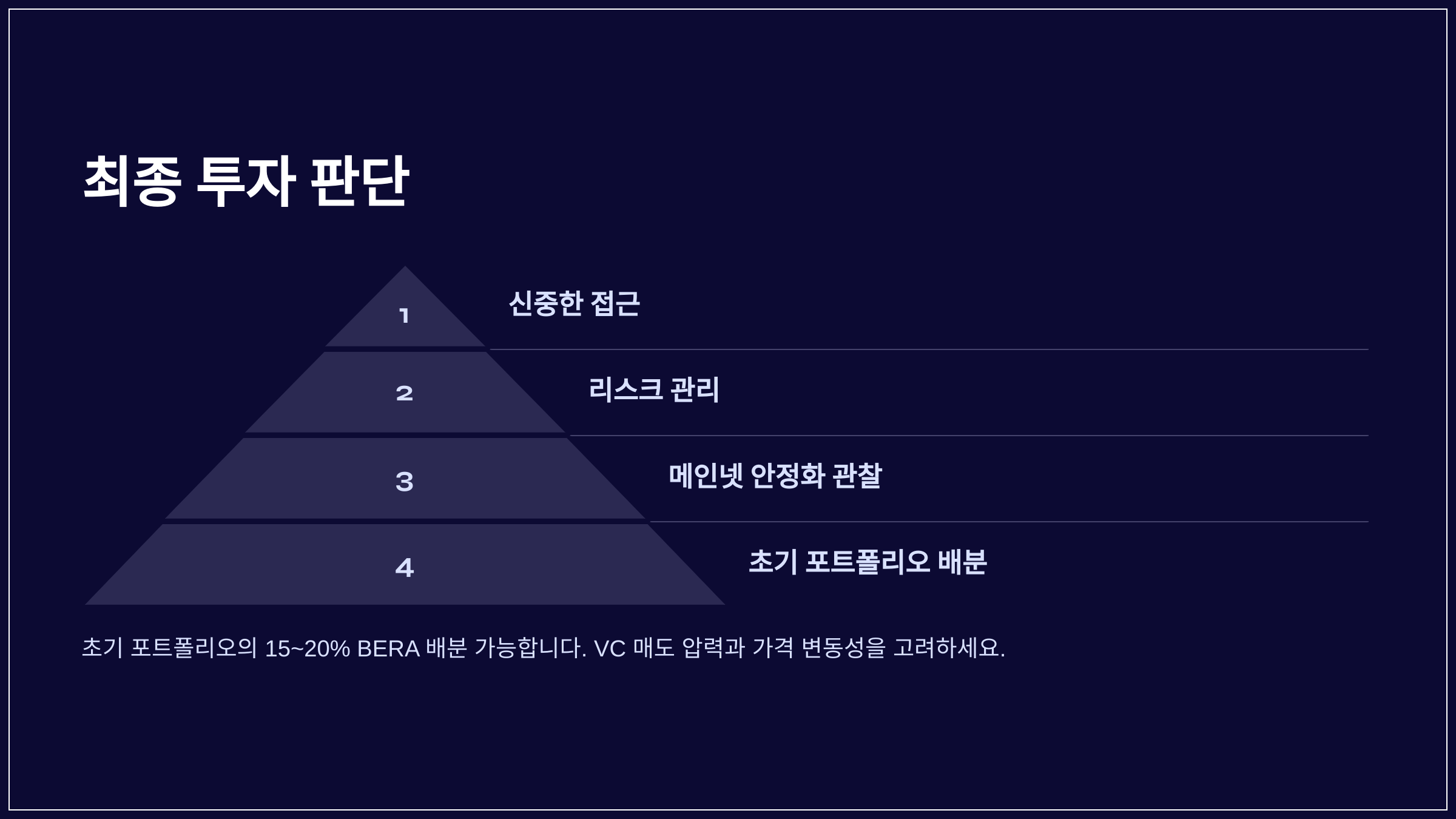 최종 투자 판단