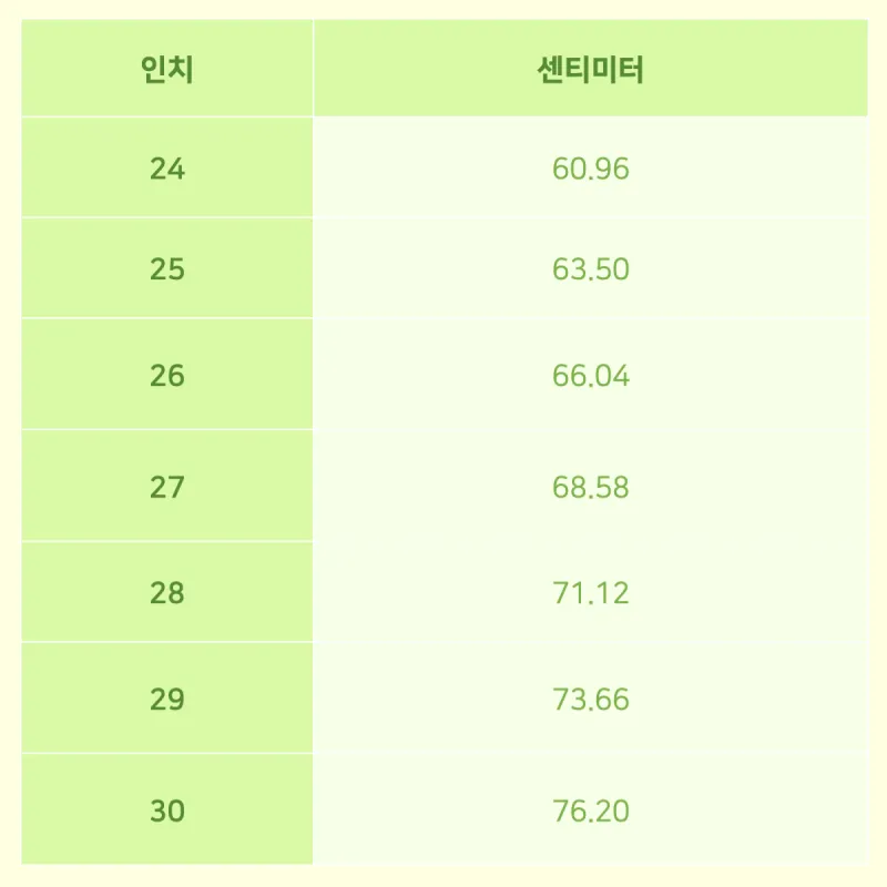 허리사이즈표 남자 여자 허리둘레 재는 방법_7