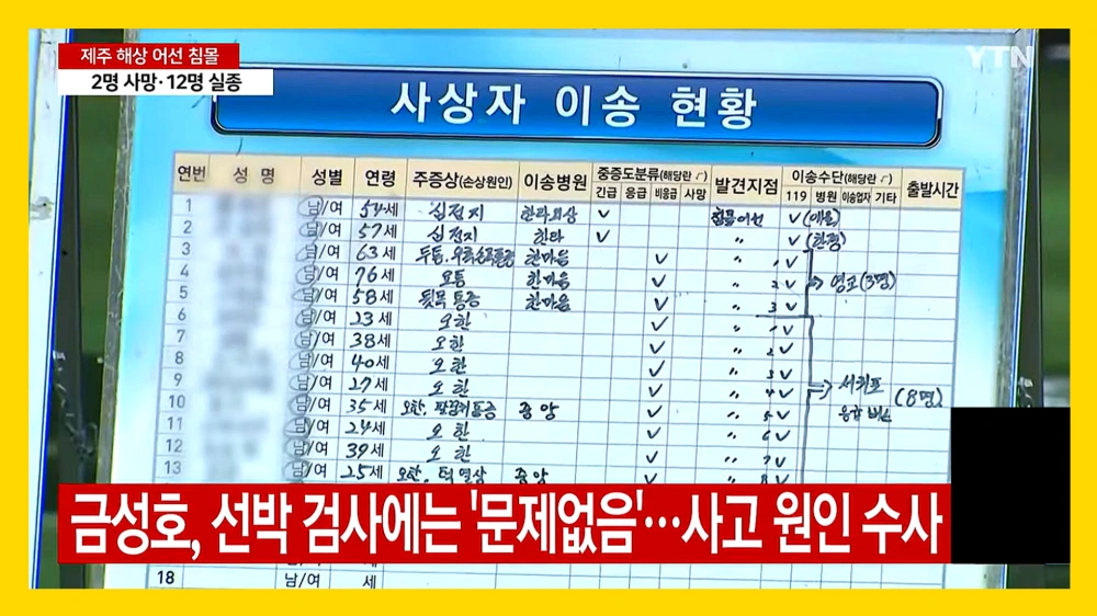 금성호-침몰-사고-실종자-골든타임