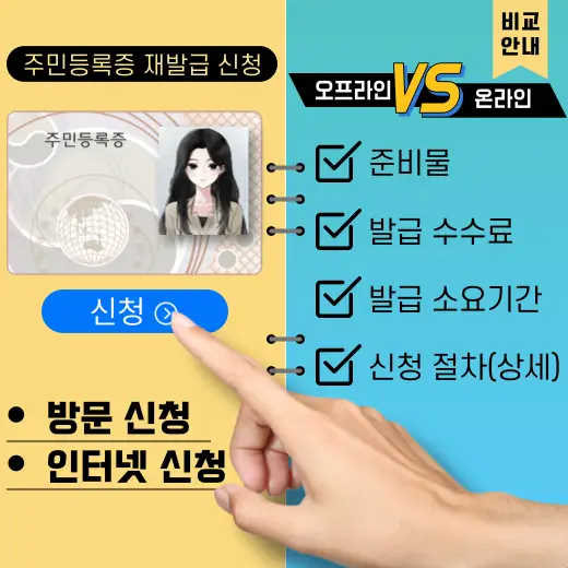 주민등록증-재발급-신청-절차-준비물-수수료-기간-비교-안내