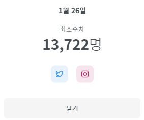  코로나 확진자 동선 겹치면 검사 문자 자가격리