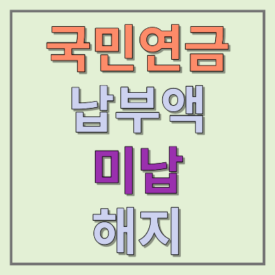 국민연금 납부액조회, 미납, 해지에 대해 알아봅니다.