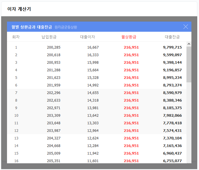  대출이자 계산기
