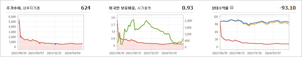 골드인력건설 이미지