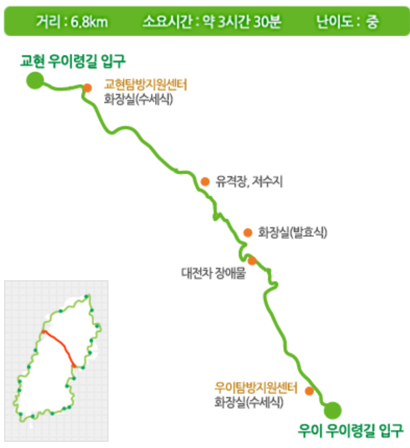 북한산 둘레길 탐방 가이드: 서울의 숨겨진 보물