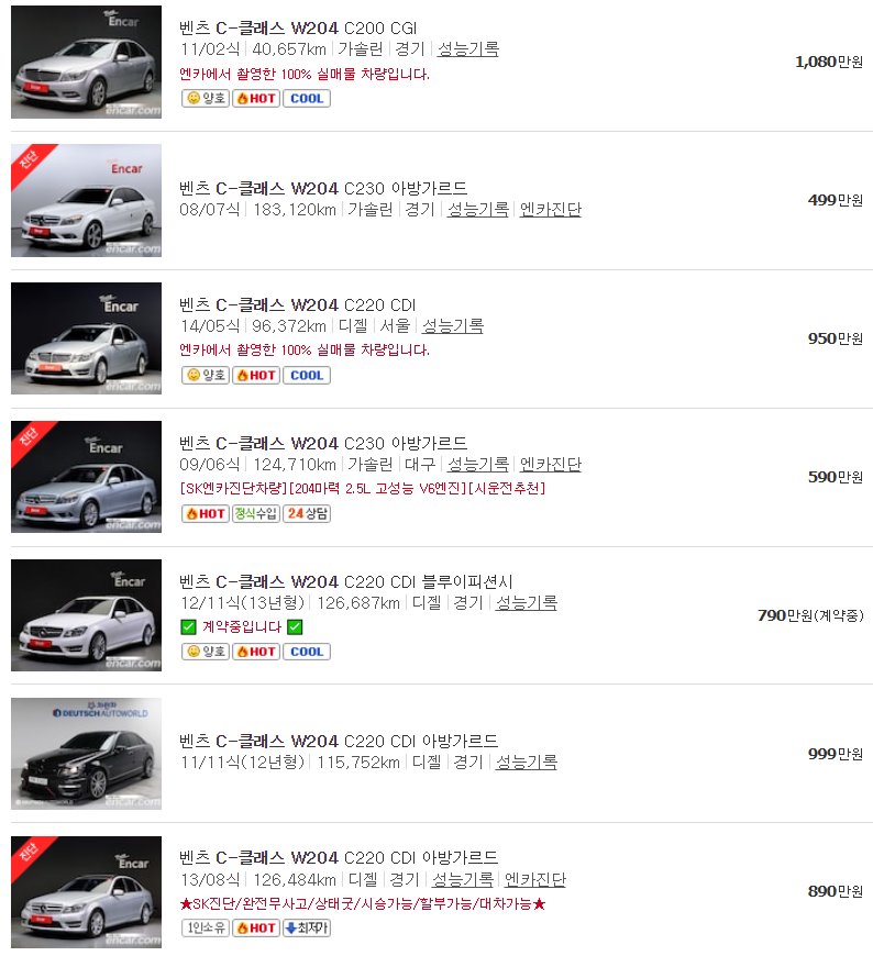 벤츠 C클래스 W204 중고차 시세