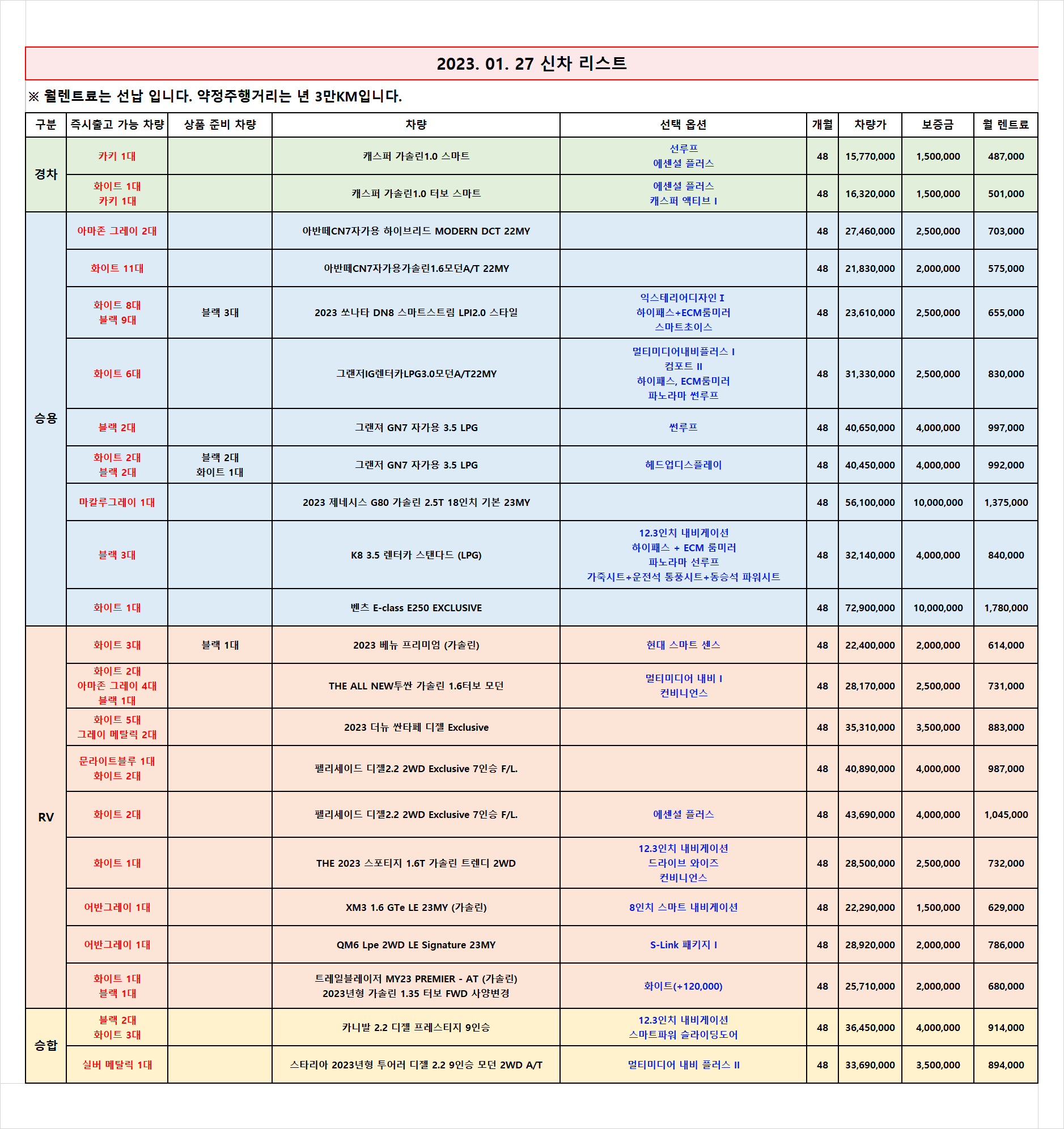  (무심사 즉출)신차 차량 리스트 _2023.01.27 기준_렌탈셀러카