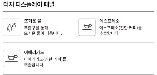 락앤락-전자동-커피-머신-디스플레이
