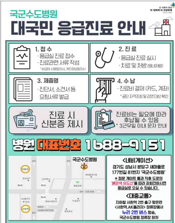 국군수도병원