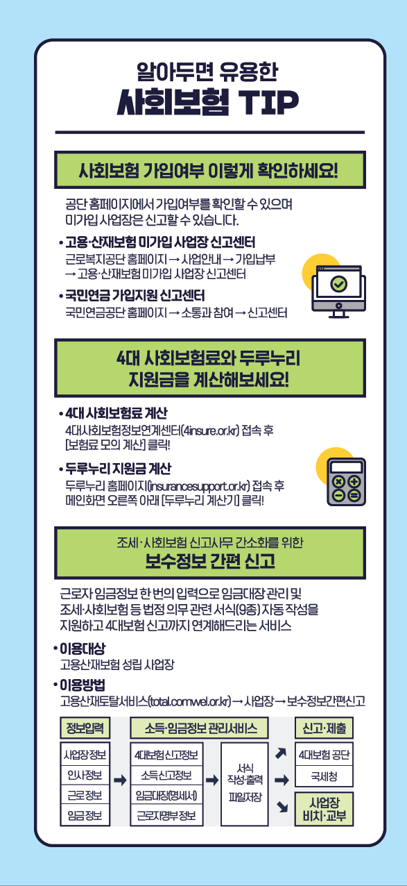 두루누리 4대 사회보험 지원혜택