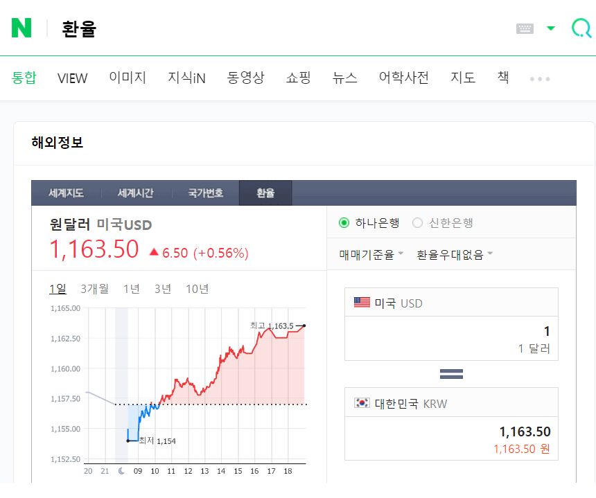  하나 멤버스 환전 지갑, 환테크 방법, 금융 자본 만들기