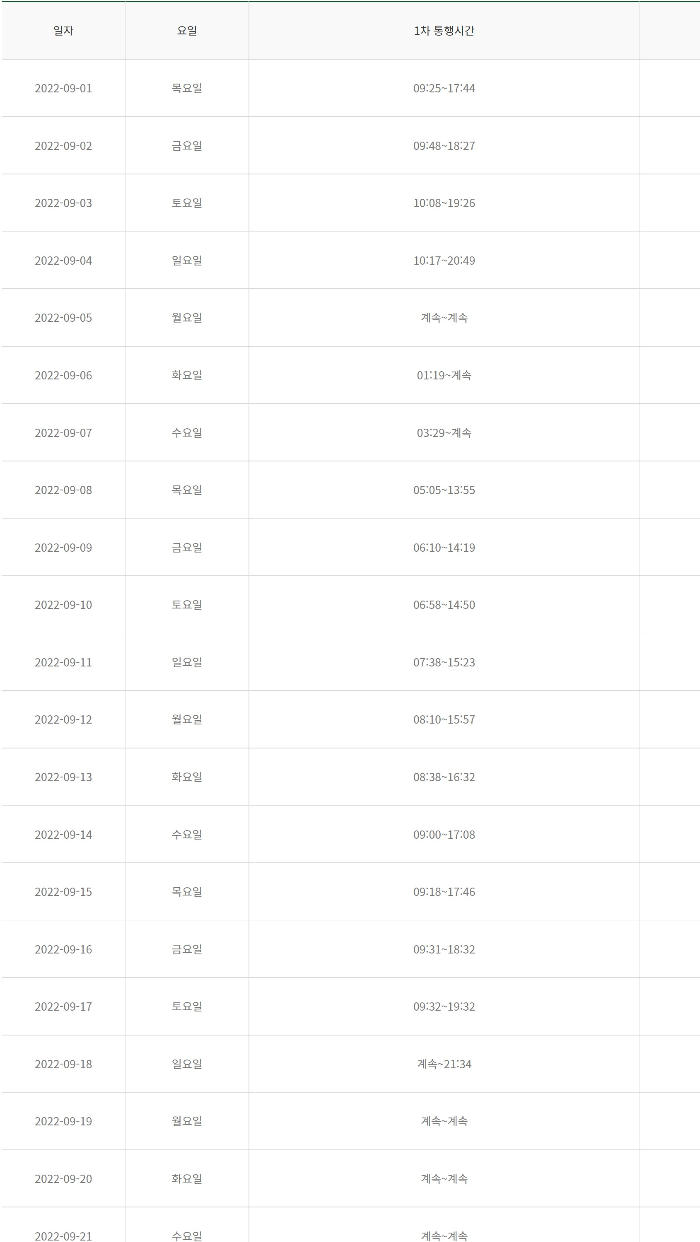 제부도-통행시간표-9월