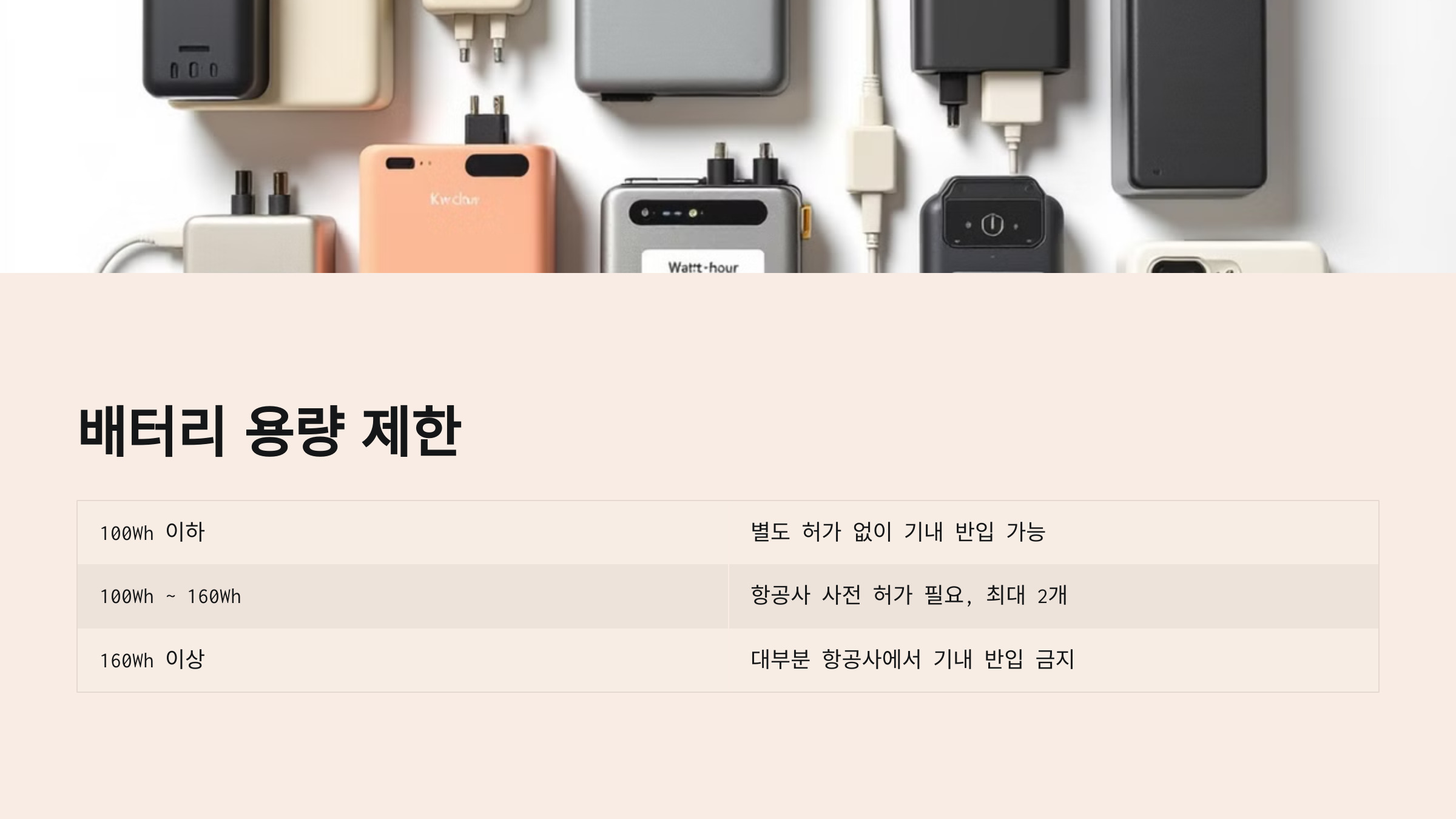 2. 배터리 용량 제한 📏