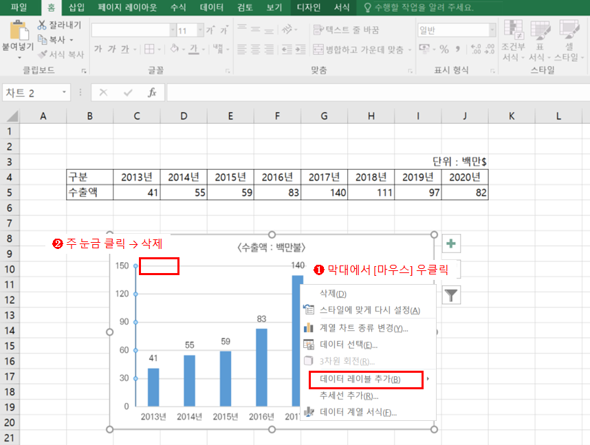 엑셀 세로 막대 그래프 작성(축&#44; 범례&#44; 간격 조정)