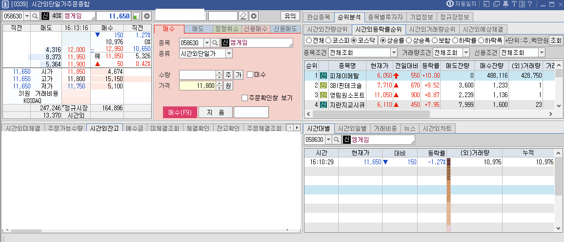  (058630)엠게임 주가전망 엠게임 급등 이후 하락 이유 엠게임 고점인가?
