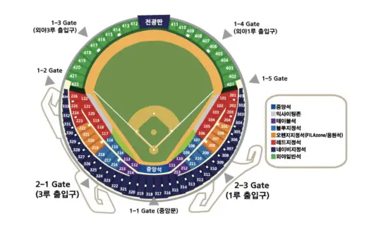 두런두런